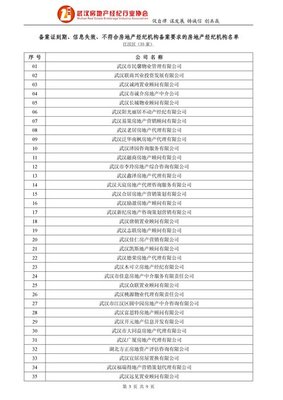 關(guān)于備案證到期、信息失效及不符合房地產(chǎn)經(jīng)紀機構(gòu)備案要求的名單公示